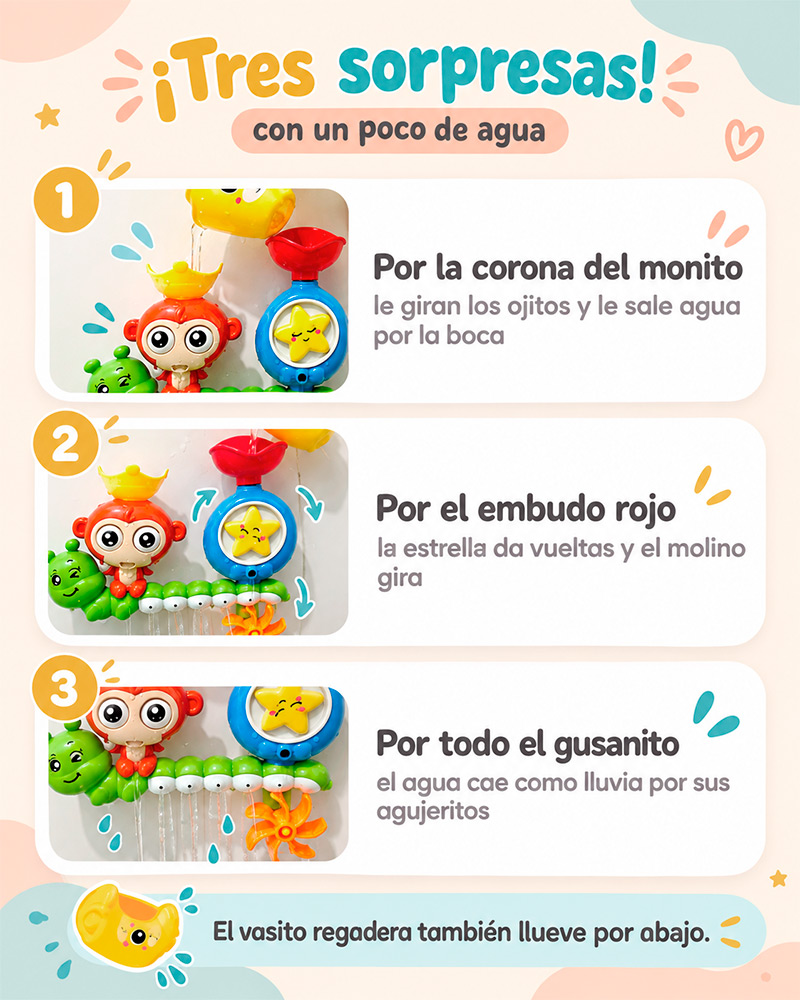 Tres sorpresas de MonkeyFun: por la corona giran los ojitos, por el embudo rojo giran la estrella y el molino, y el gusanito larga lluvia
